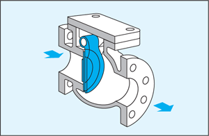 ODS Pump Type F flap-check valve