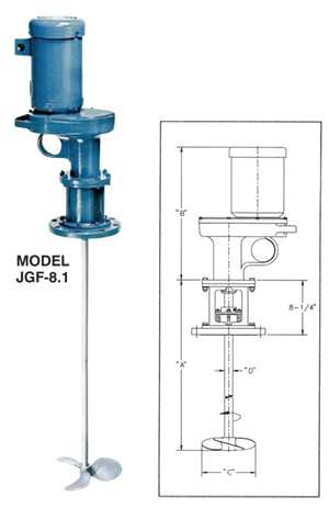 Photo and schematic of a Series JGF mixer